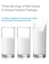 Milk Delivers Unique Nutrient Package