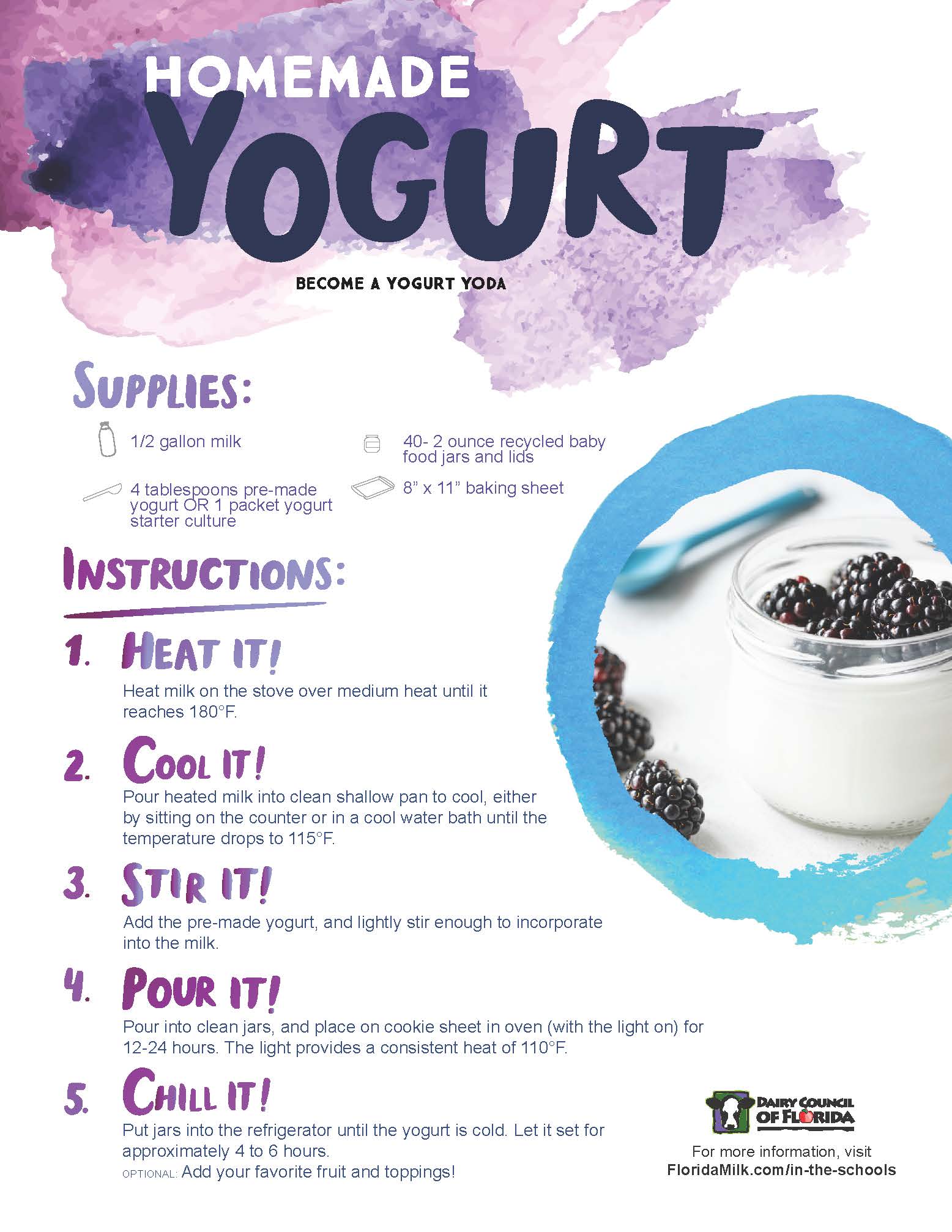 How to Make Yogurt image