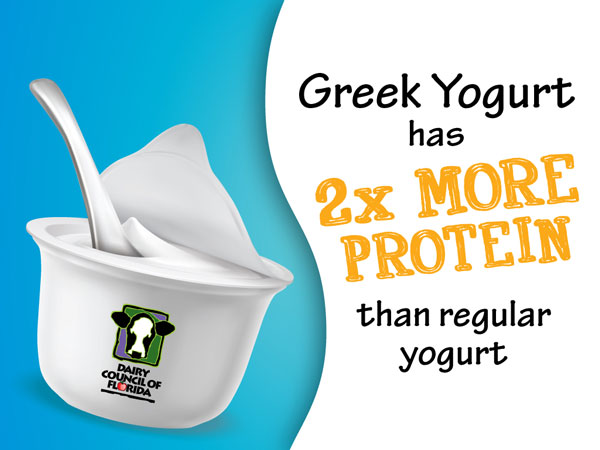 Greek yogurt facts image