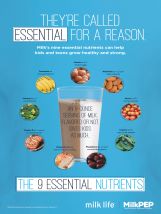 Milk’s Nine Essential Nutrients