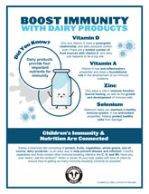 Boost Immunity with Dairy Products PDF