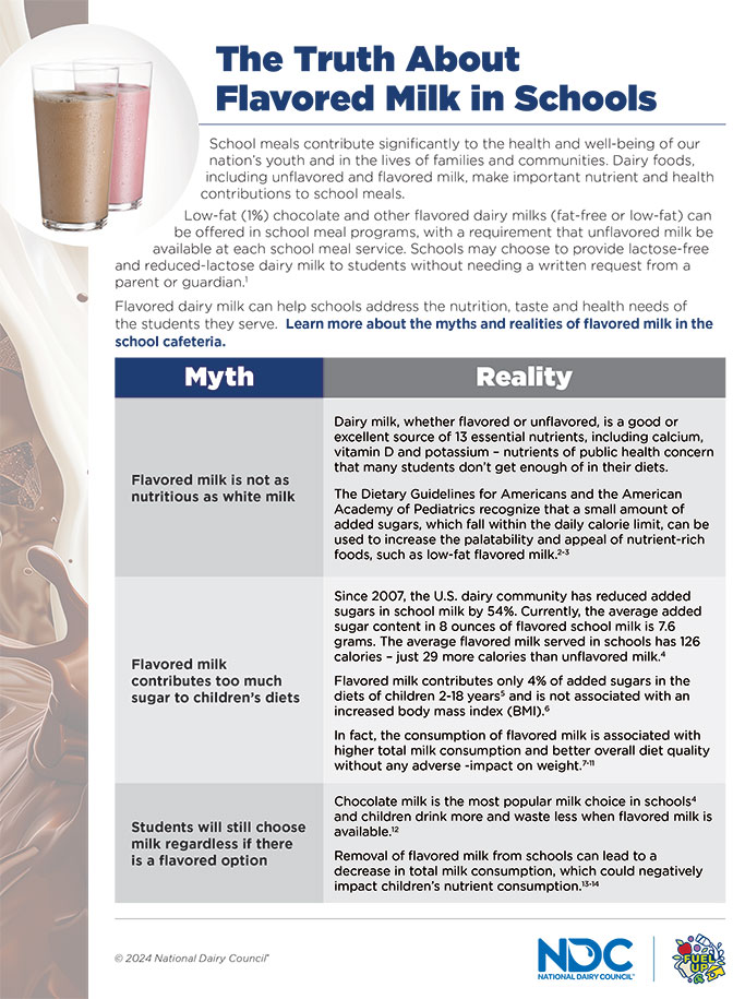 Flavored Milk in Schools Flyer
