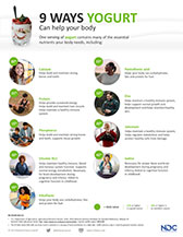 Yogurt – NDC PDF