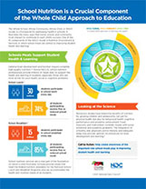 School Nutrition and the Whole Child Approach to Education PDF