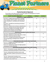 Planet Partners Standards