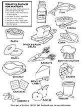 Healthy Choices For MyPlate