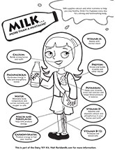 Milk: More than a Mustache (9 Essential Nutrients)