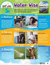 Water Wise Poster