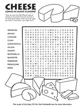 Types of Cheese