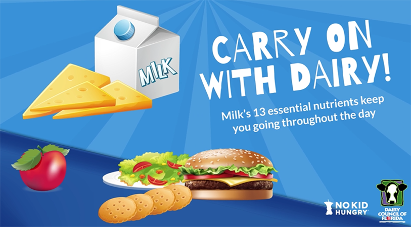 Carry on with Dairy! Milk's 13 essential nutrients keep you going throughout the day graph