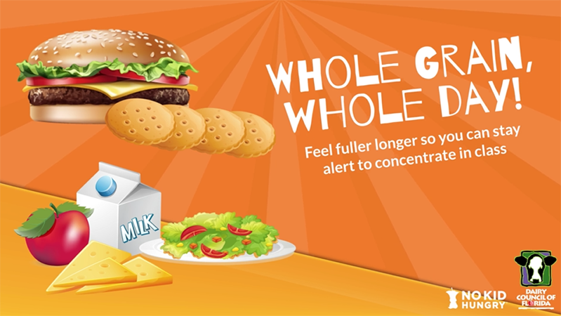 Whole Grain, Whole Day! Feel fuller longer so you can stay alert to concentrate in class graph