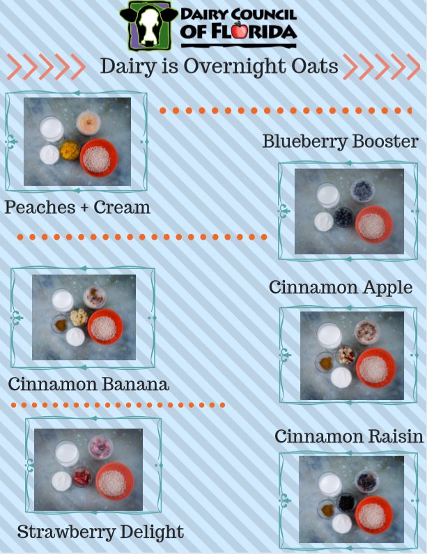 Dairy is Overnight Oats Main Image