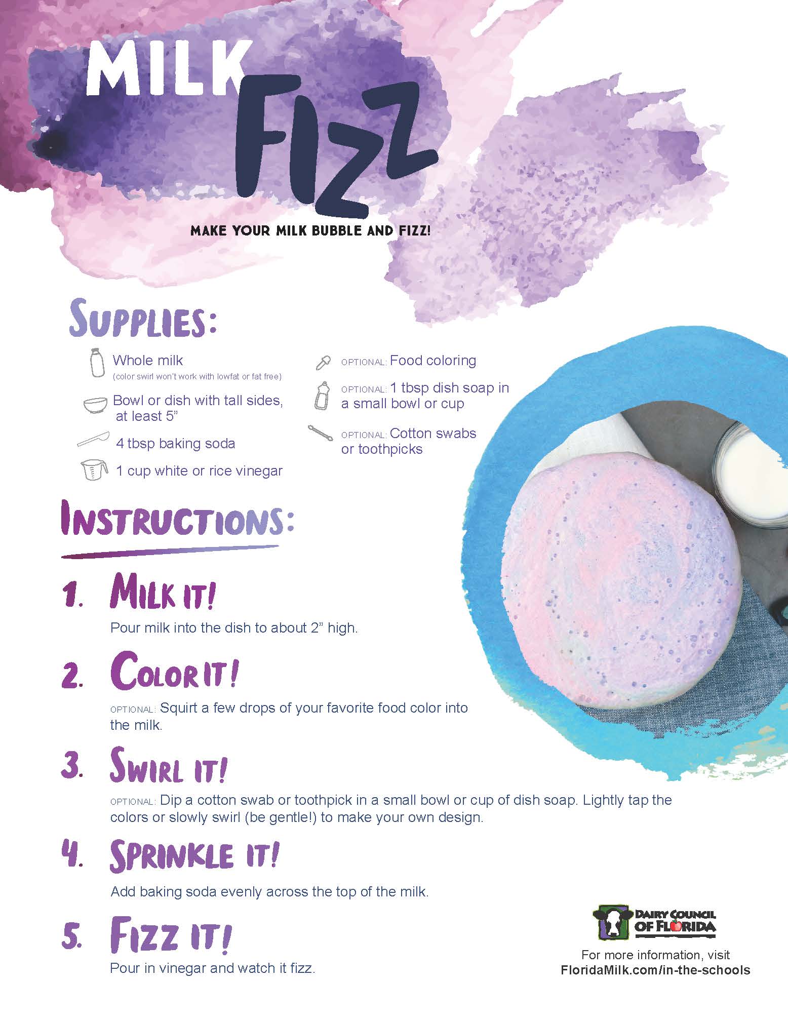 How to Make Milk Fizz  image