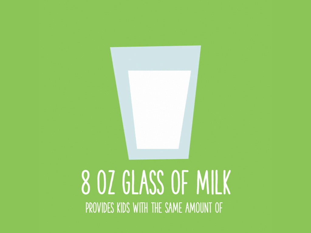 nutrient comparison milk gif
