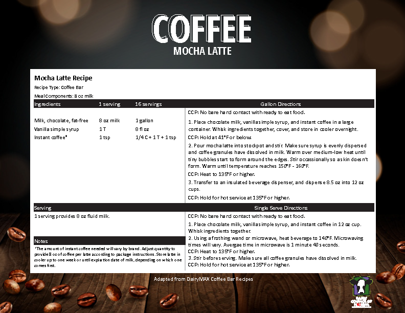 Hot Coffee - Mocha Latte
