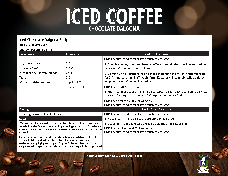 Iced Coffee Recipe - Chocolate Dalgona