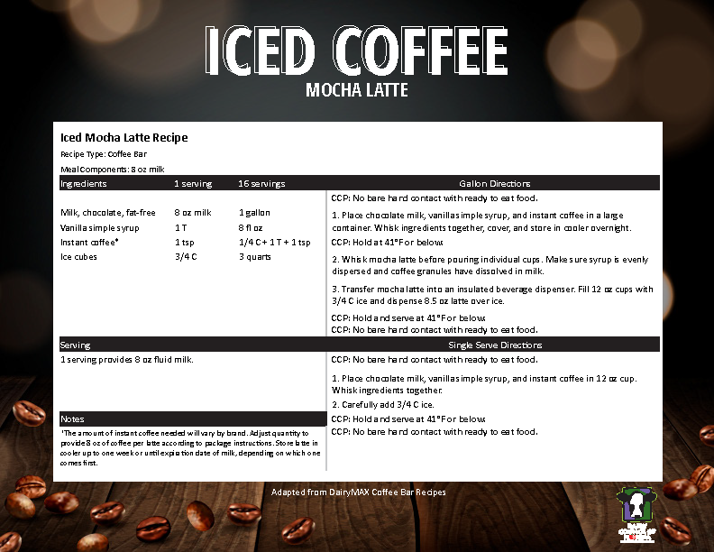 Iced Coffee Recipe - Mocha Latte
