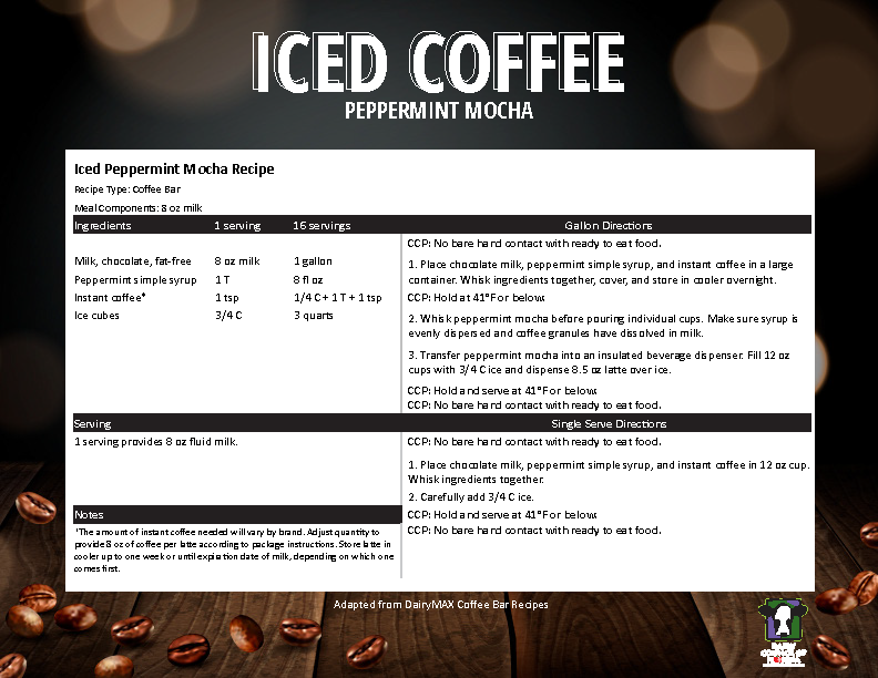 Iced Coffee Recipe - Peppermint Mocha