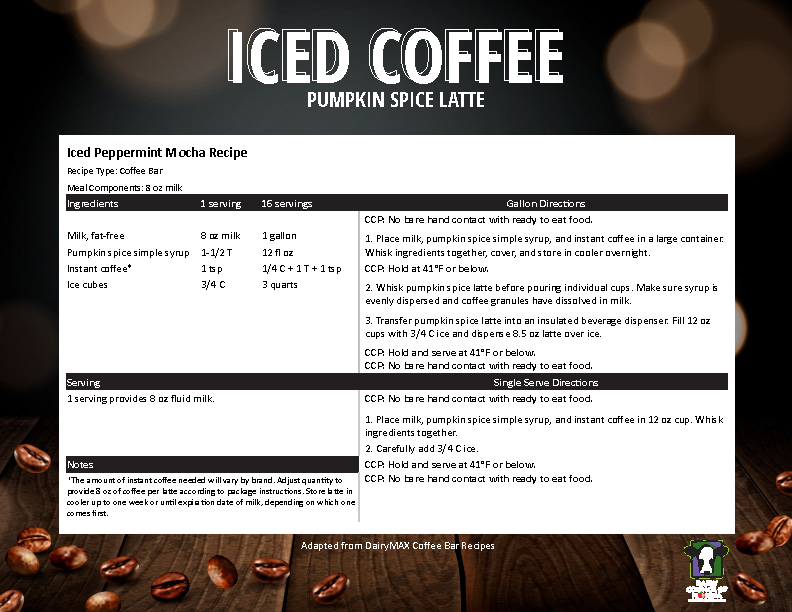 Iced Coffee Recipe - Pumpkin Spice Latte