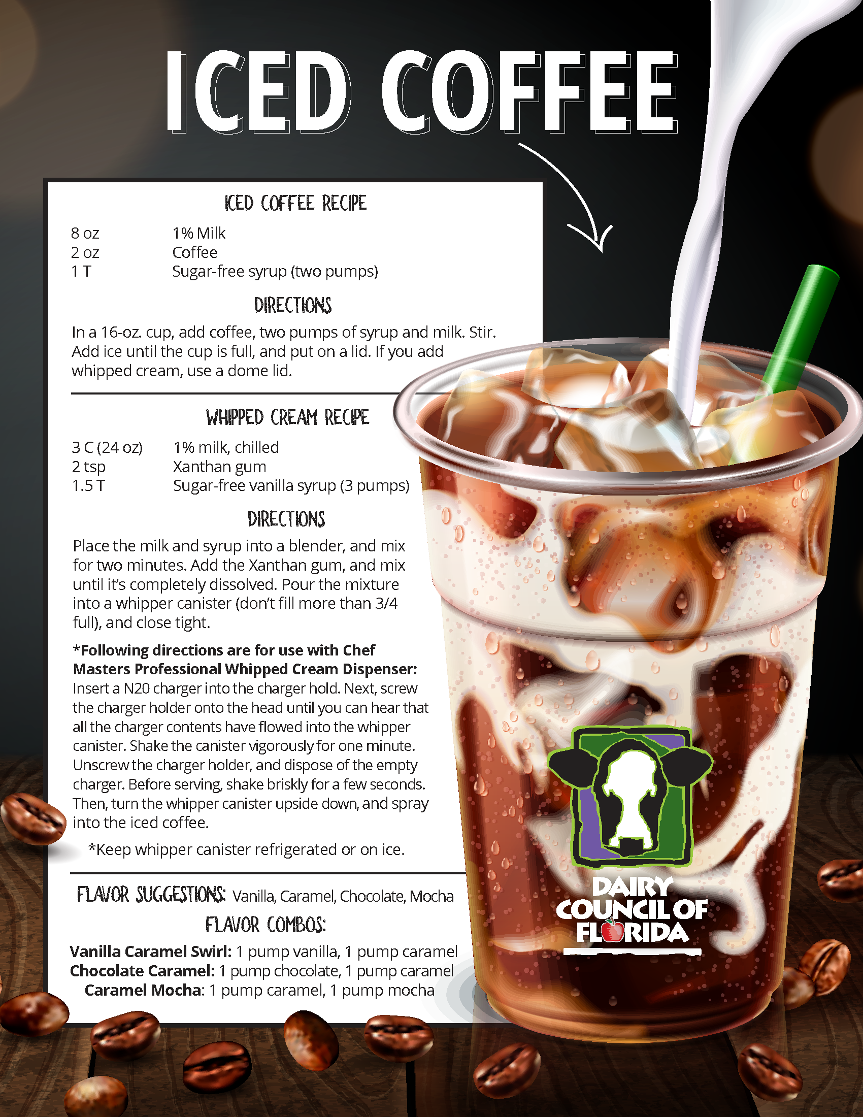 Easy Iced Coffee Recipe