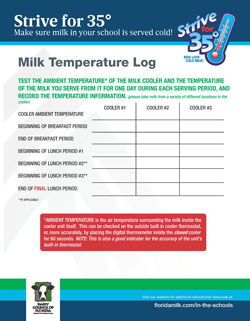 milk temperature image