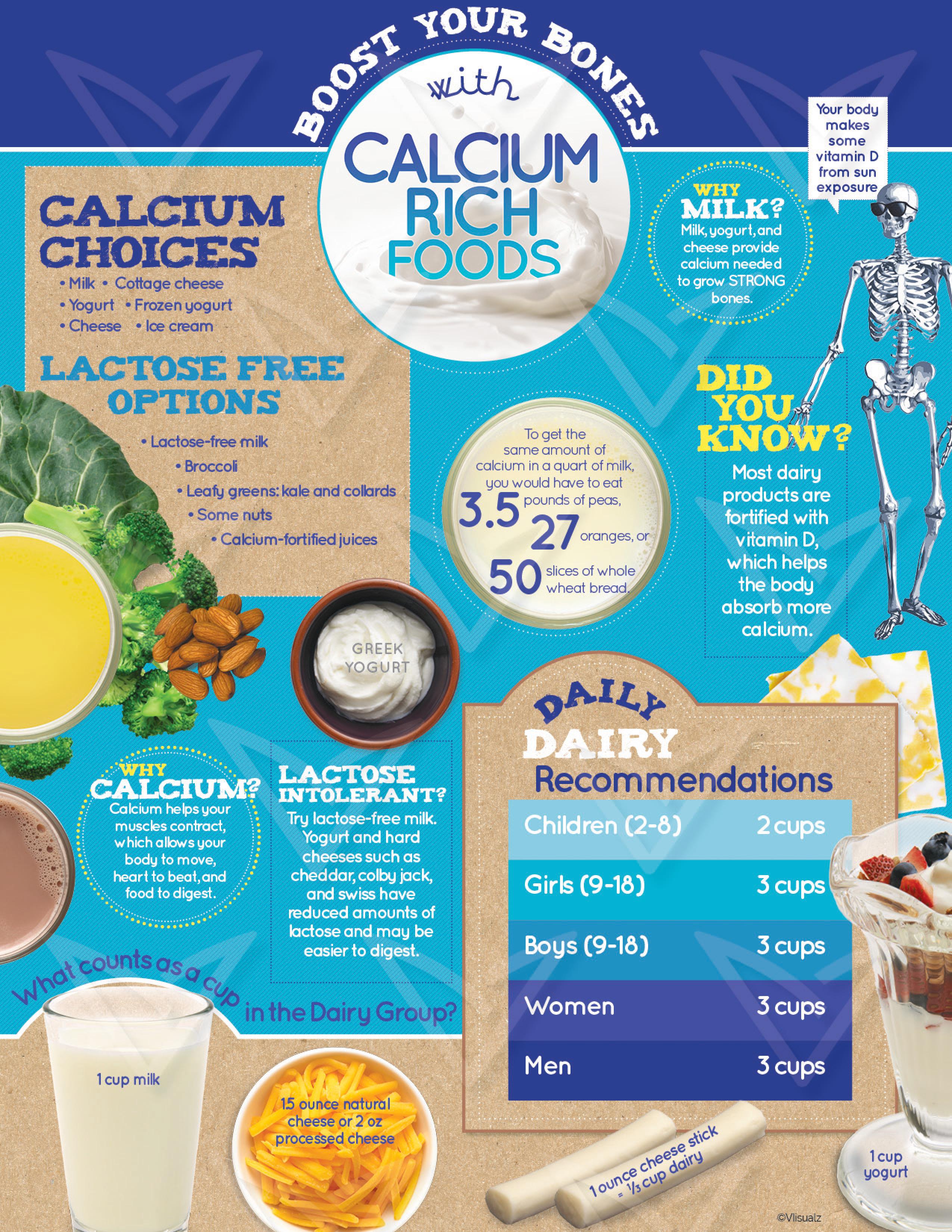 Boost Your Calcium image