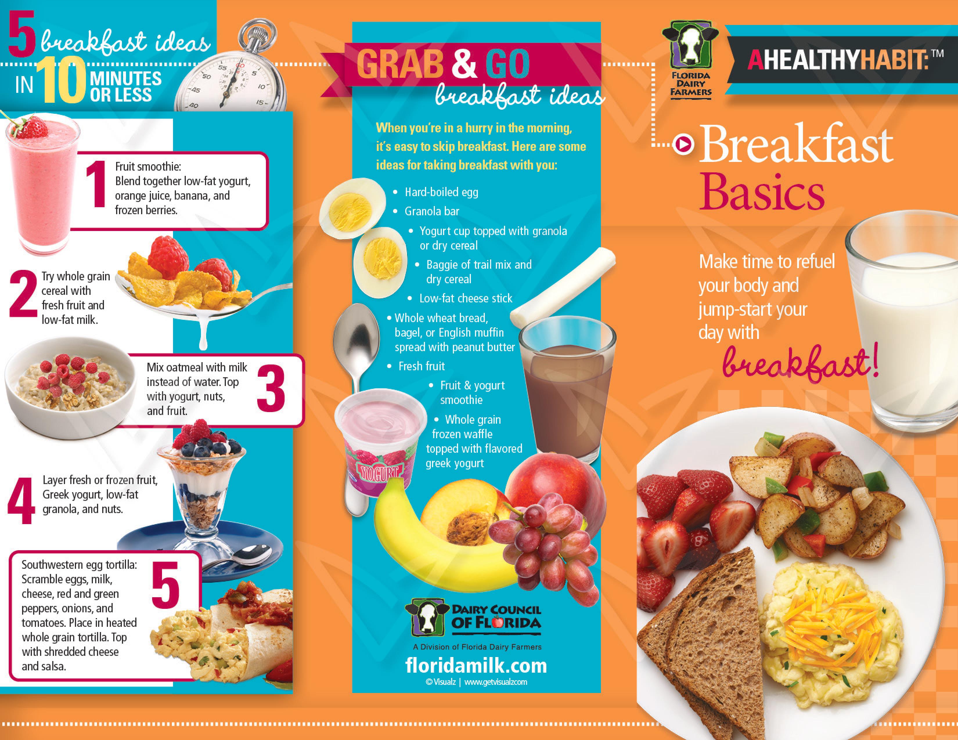 Grab & Go Breakfast Ideas image