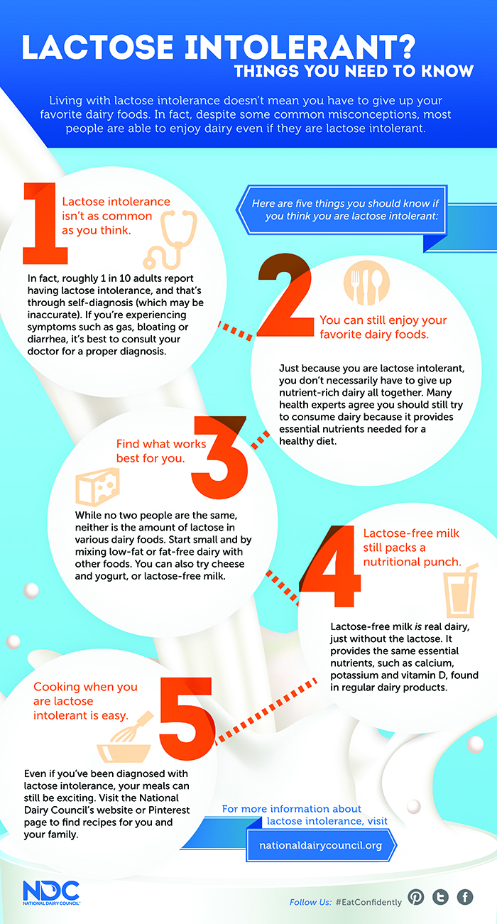 Being Lactose Intolerant Doesn t Mean No Dairy